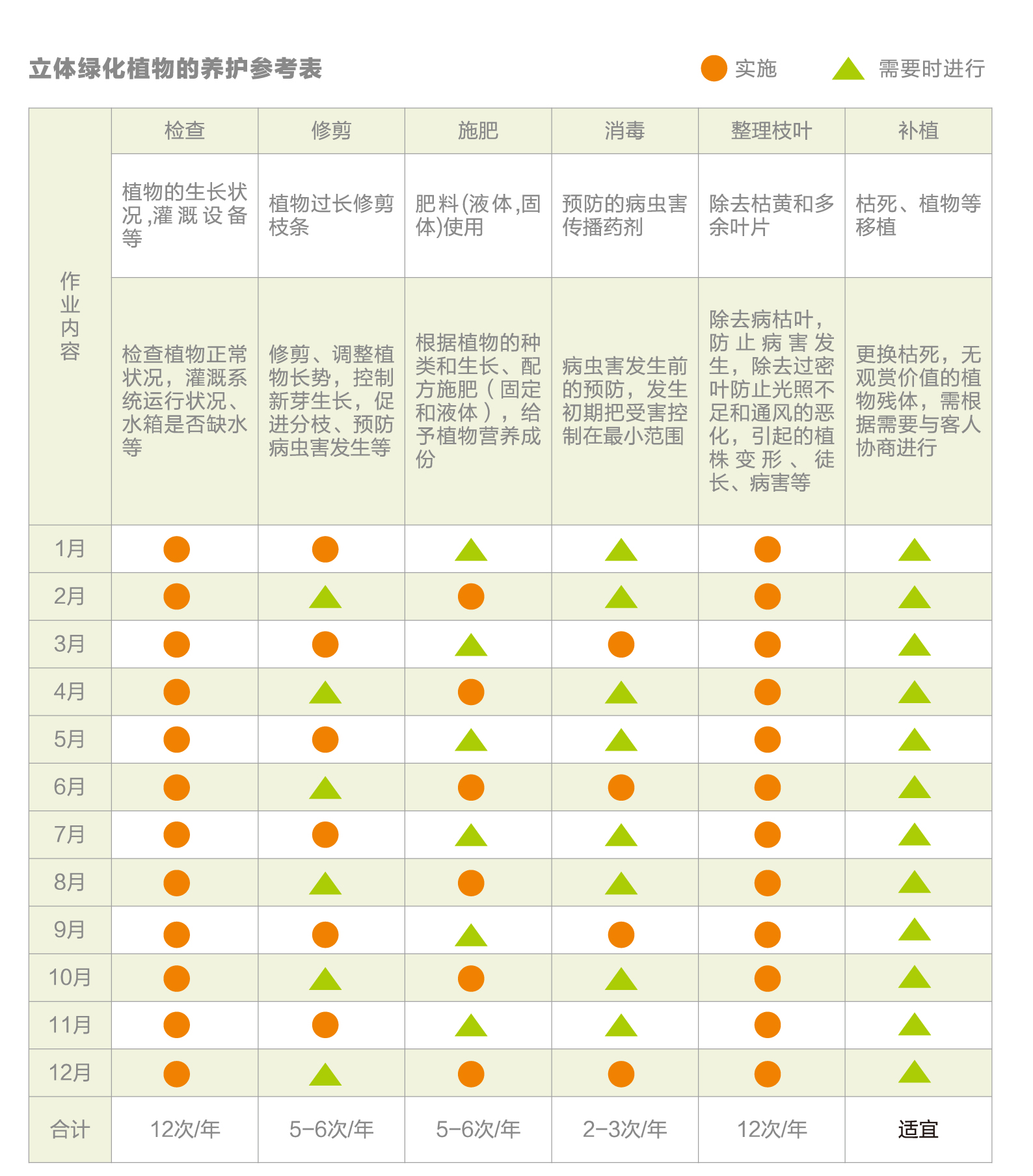 寶振立體綠化2015確認-20.jpg 寶振立體綠化2015確認-20.jpg